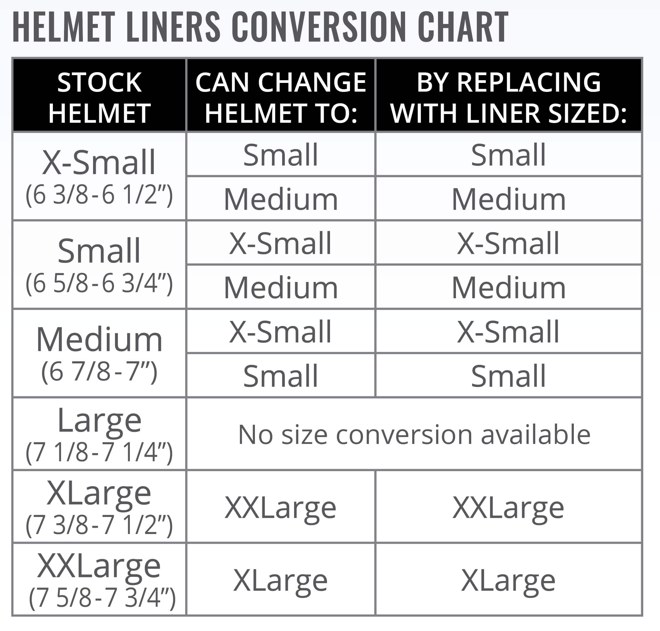 One K Defender Refit Helmet Liners